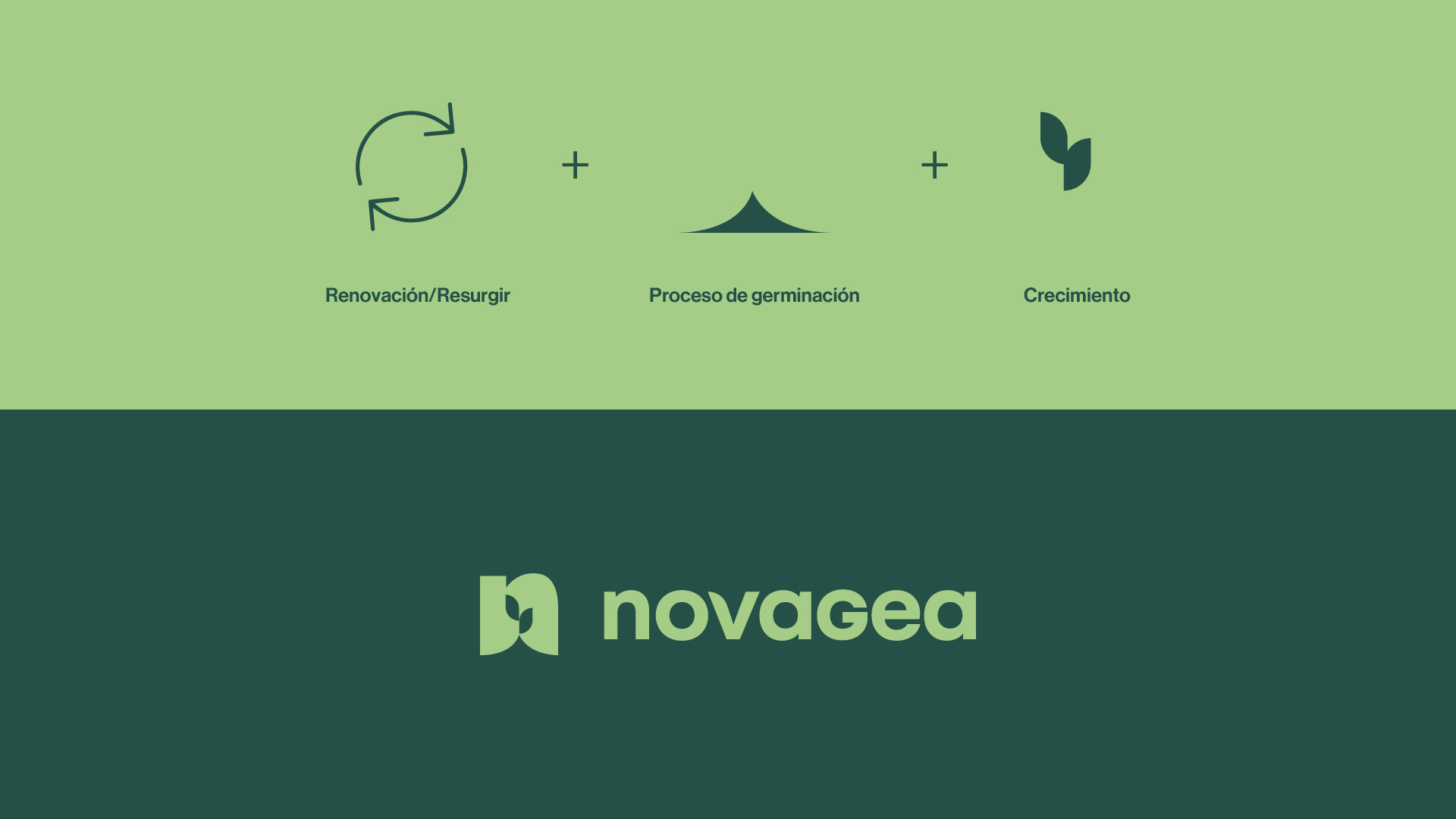 identidad corporativa